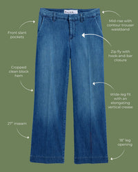 Frank & Eileen Westport Wide Leg in 1984 Washed Blue Wash 