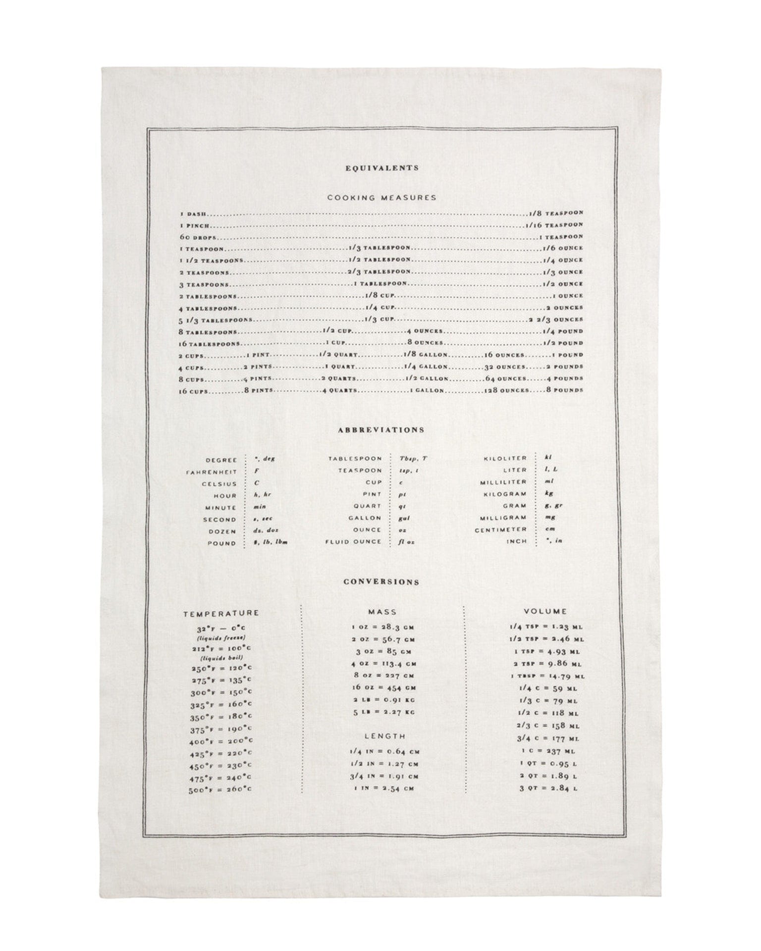 Measures Tea Towel