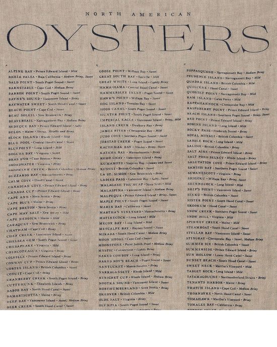 SIR / MADAM HOME Oyster List Tea Towel, Natural