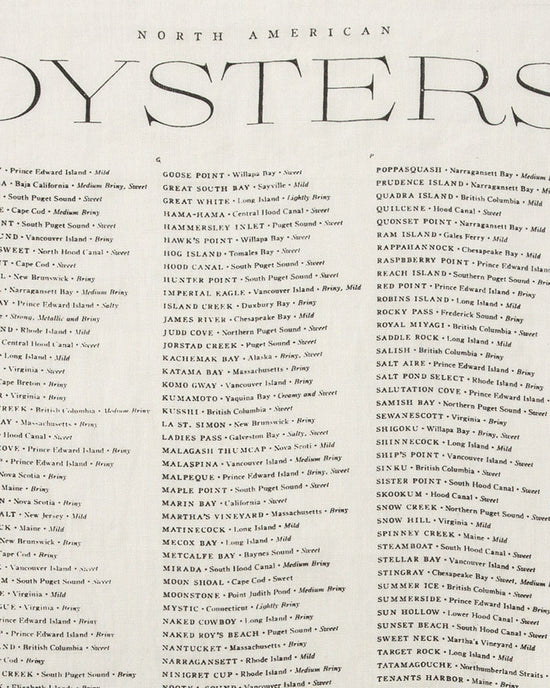 SIR / MADAM Home Oyster List Tea Towel, Oyster White